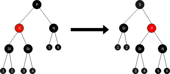 RB_Tree_delete-Delete_2