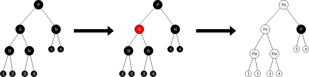 RB_Tree_delete-Delete_3