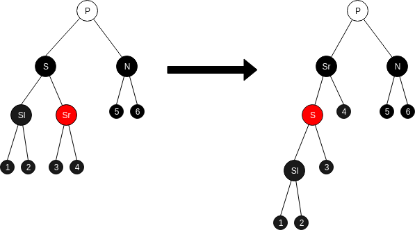 RB_Tree_delete-Delete_5